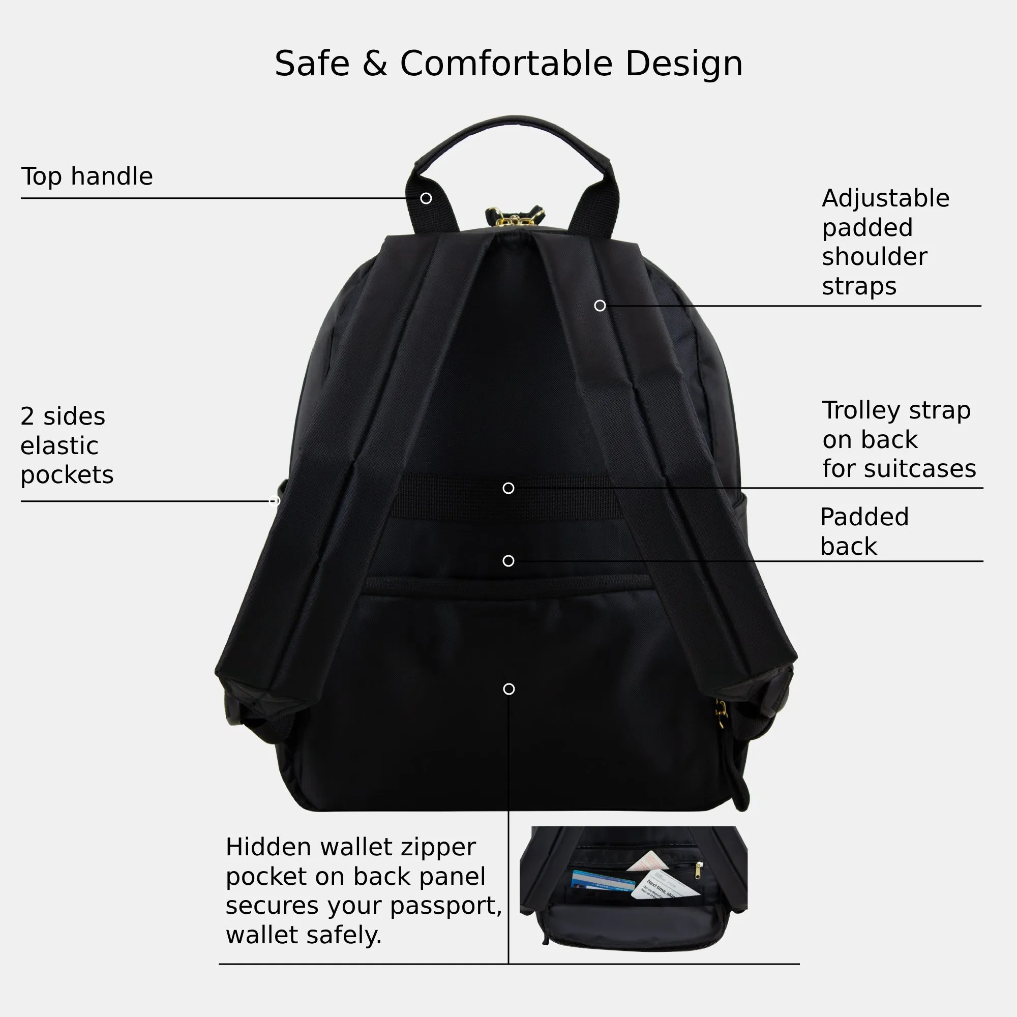 Lauren Mini Biking Backpack