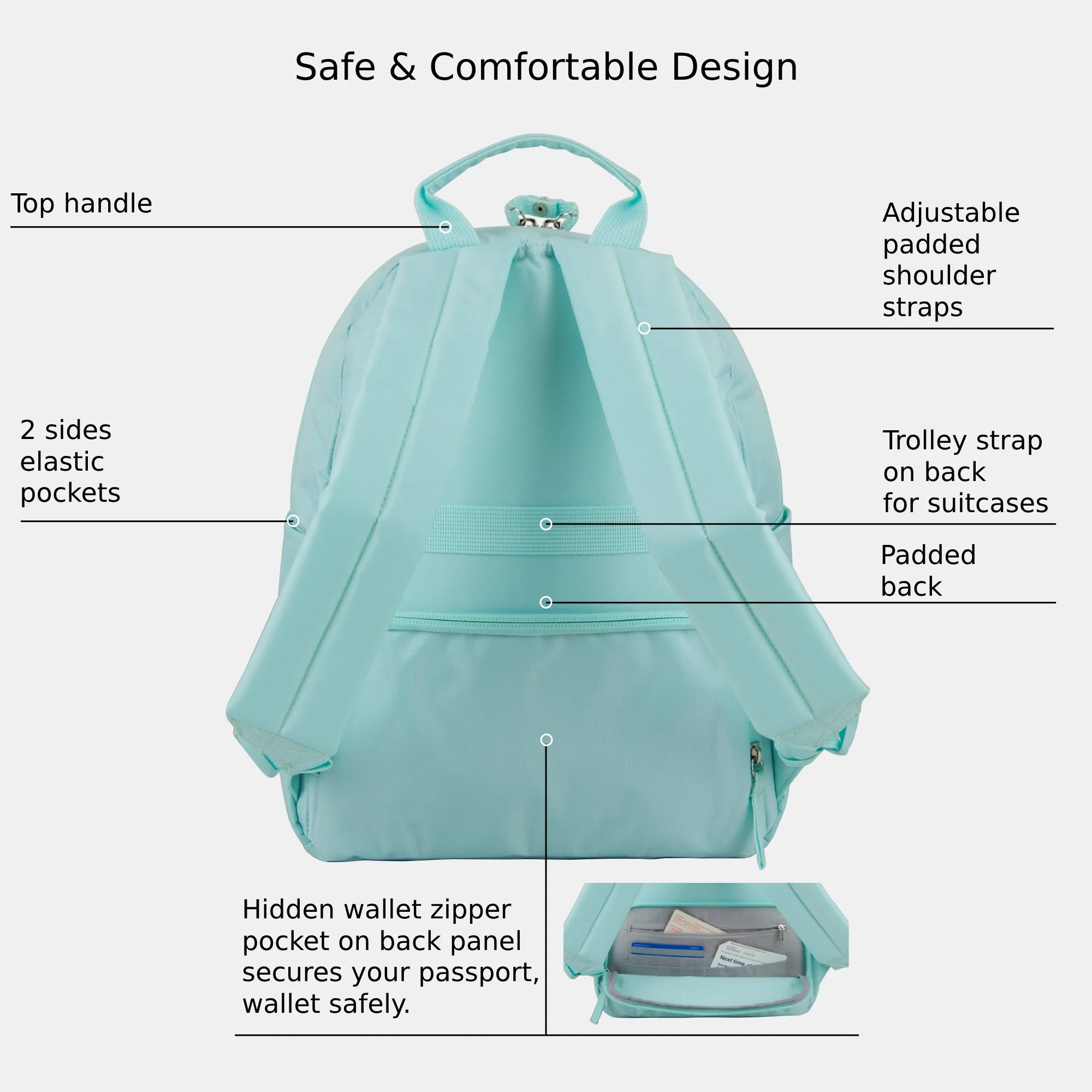 Lauren Mini Biking Backpack