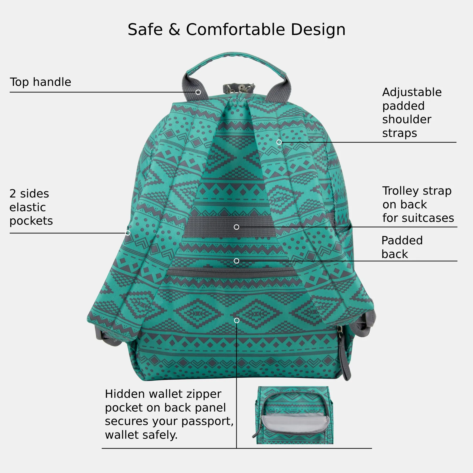 Lauren Mini Biking Backpack