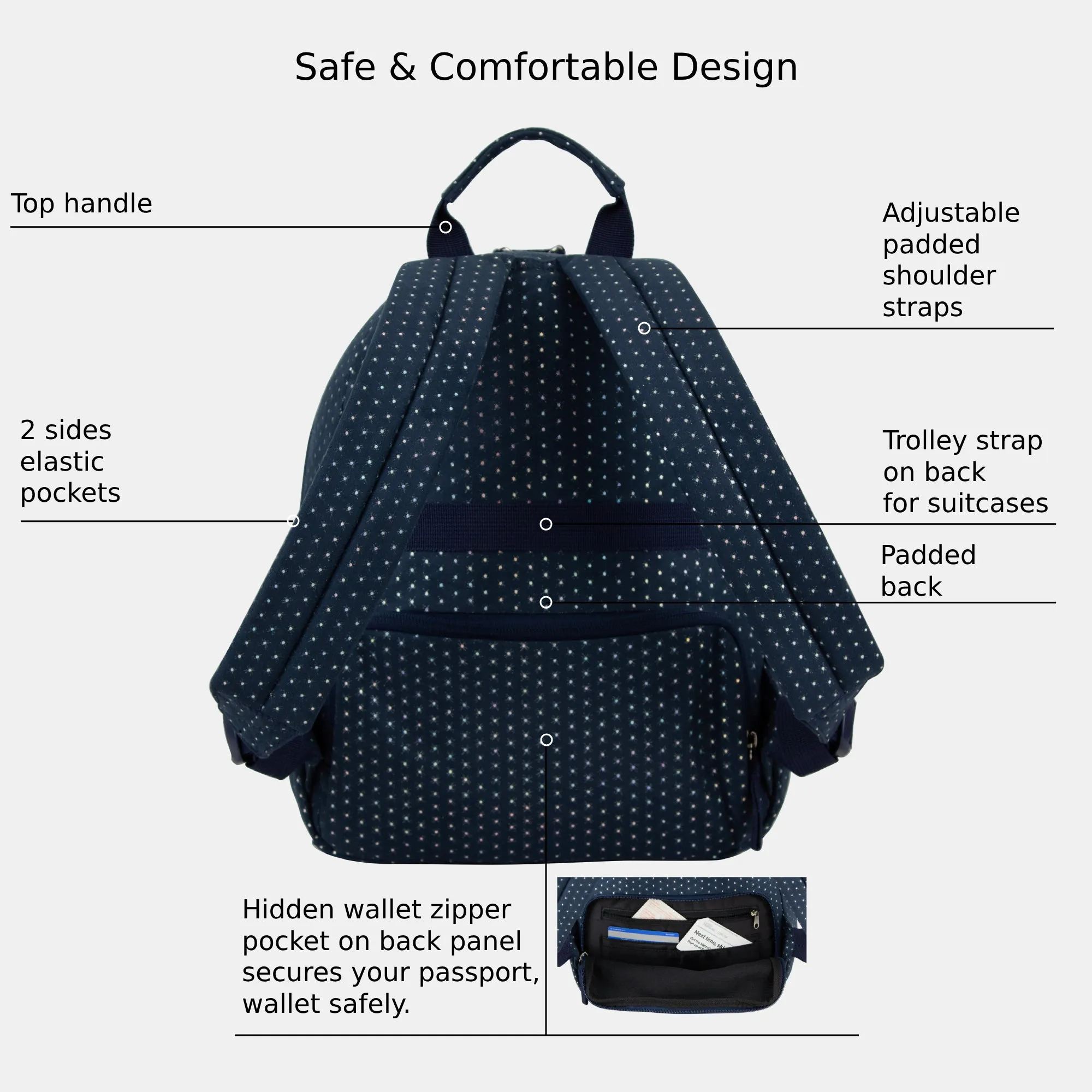 Lauren Mini Biking Backpack