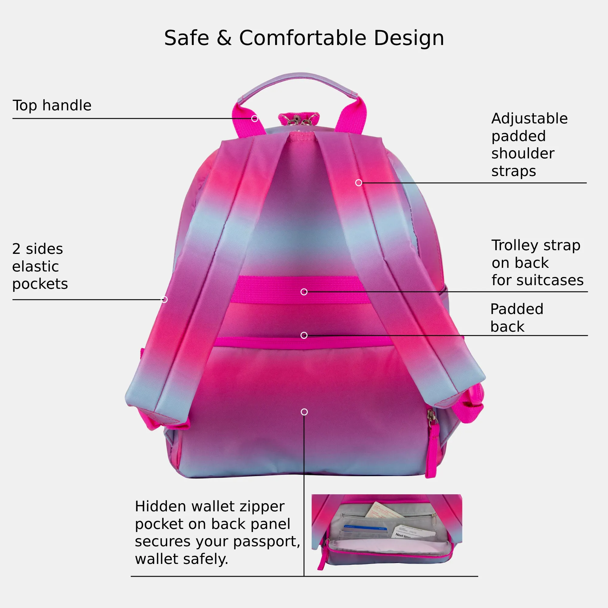 Lauren Mini Biking Backpack
