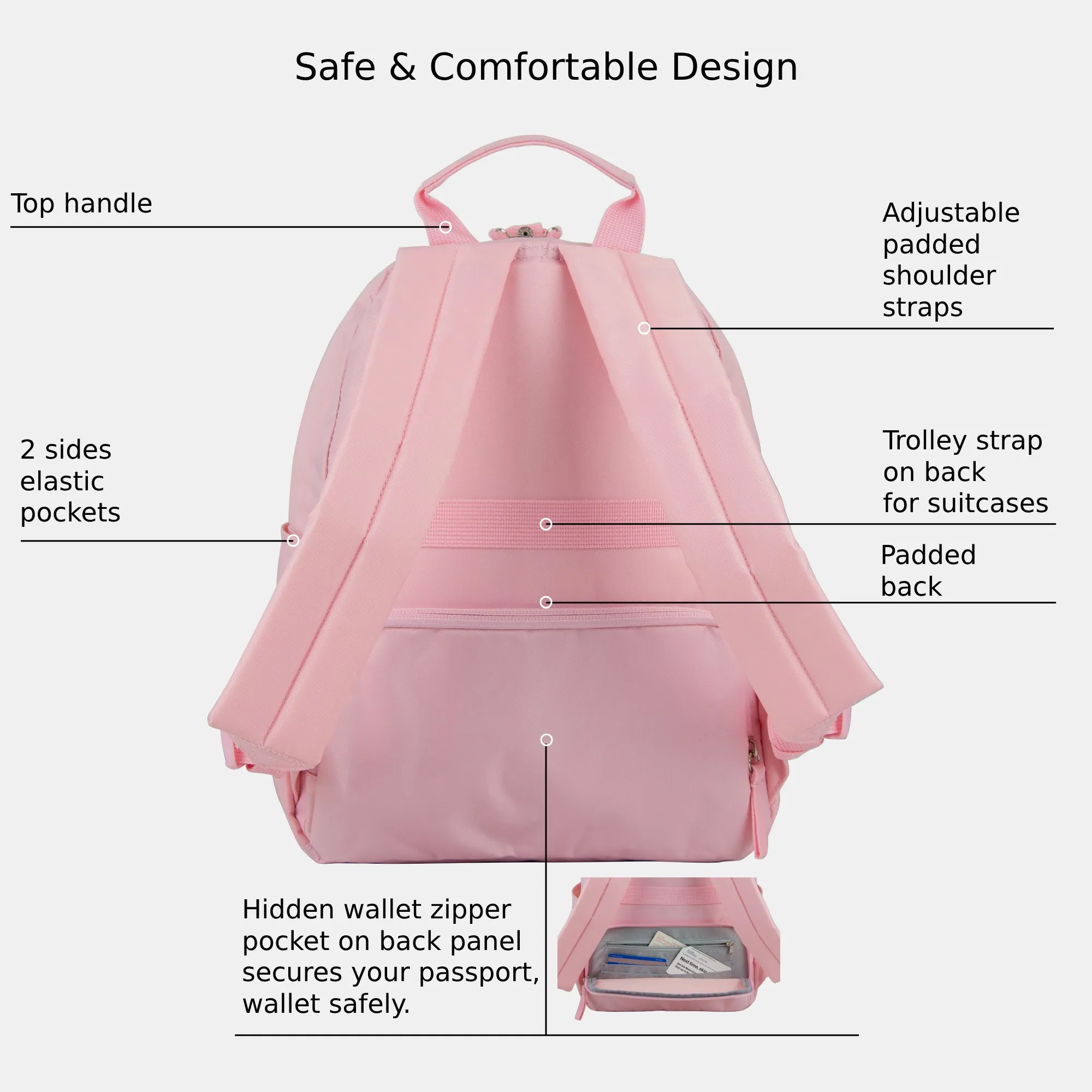 Lauren Mini Biking Backpack